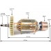 Ротор (Якорь) REBIR LSM-180_1800 9700009292 (L-197 мм, D-52 мм, резьба М8 (шаг 1.25 мм))